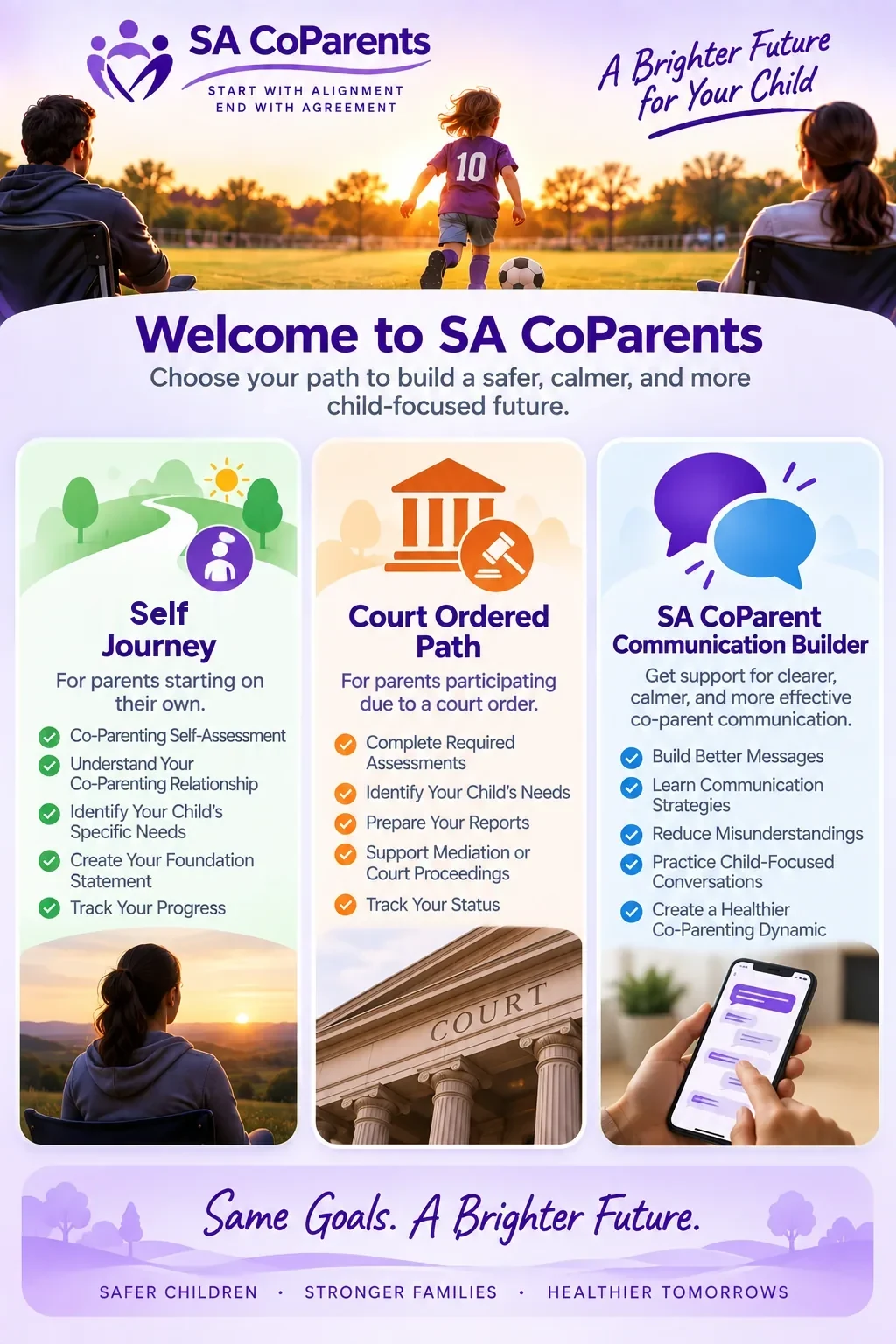 Welcome to SA CoParents. Two paths: Self Journey or Court Ordered Path. The SA CoParent Communication Builder is a message tool you can use with either path. Same goals, a brighter future.